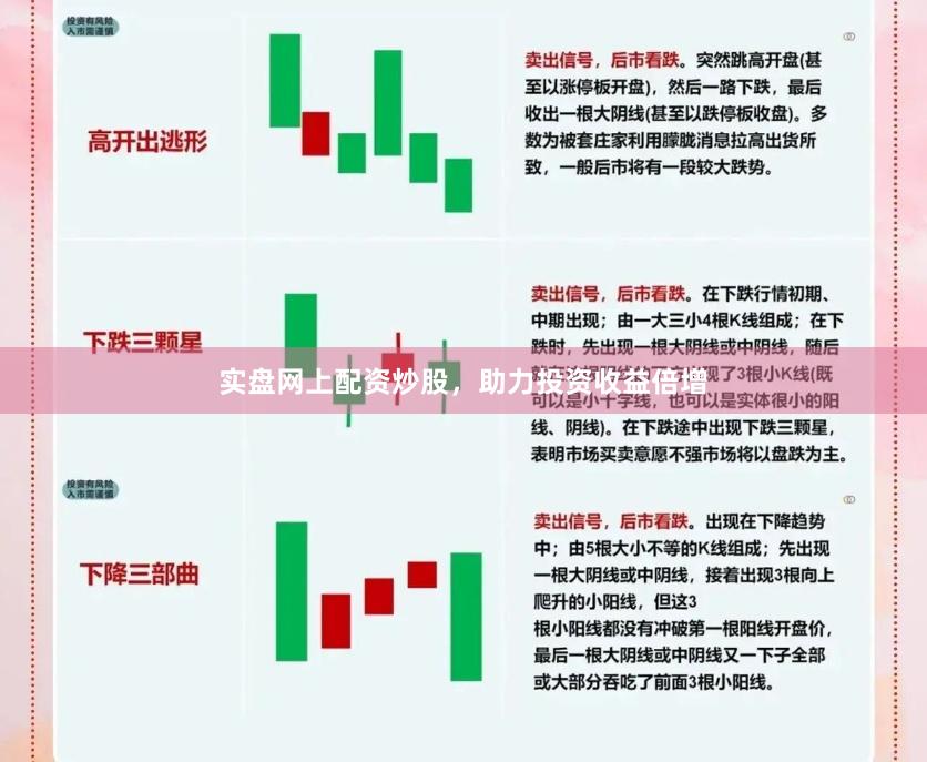 实盘网上配资炒股，助力投资收益倍增