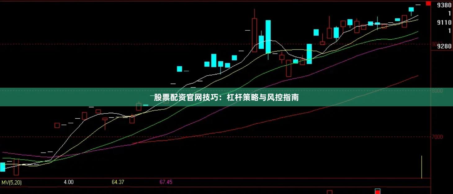股票配资官网技巧：杠杆策略与风控指南