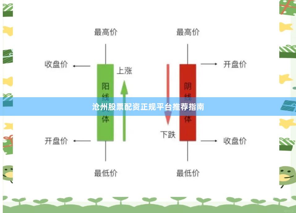 沧州股票配资正规平台推荐指南