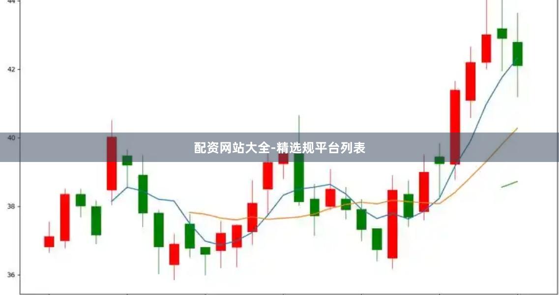配资网站大全-精选规平台列表