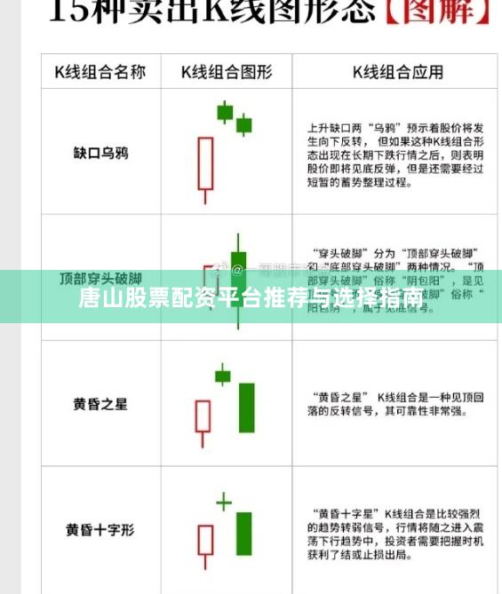 唐山股票配资平台推荐与选择指南