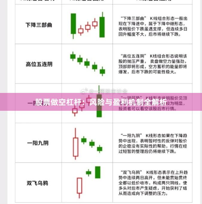 股票做空杠杆：风险与盈利机制全解析