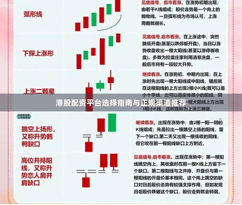 港股配资平台选择指南与正规渠道推荐