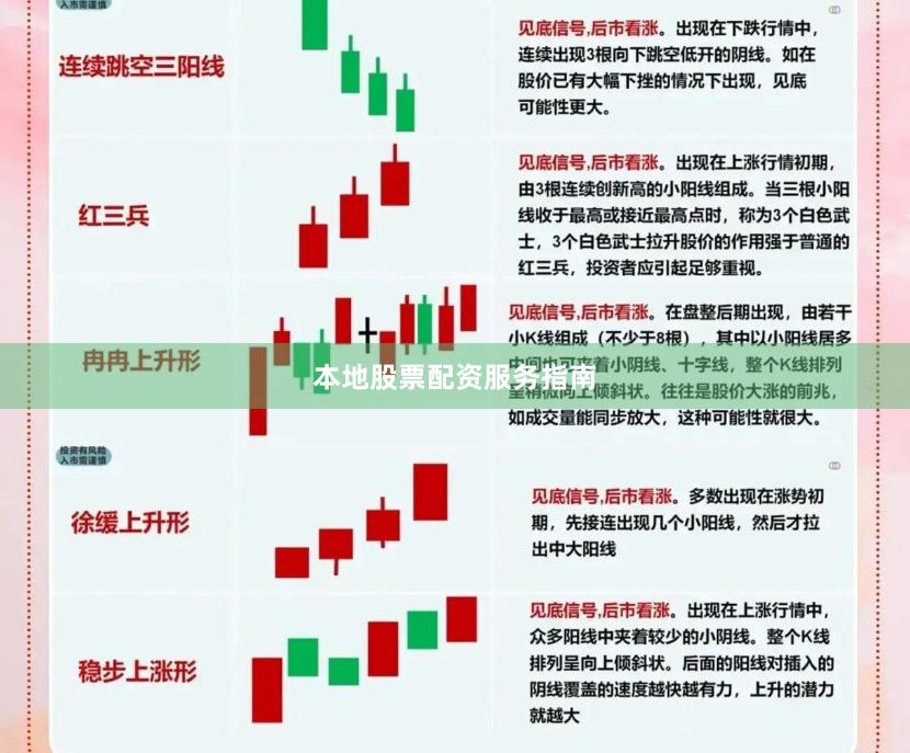 本地股票配资服务指南