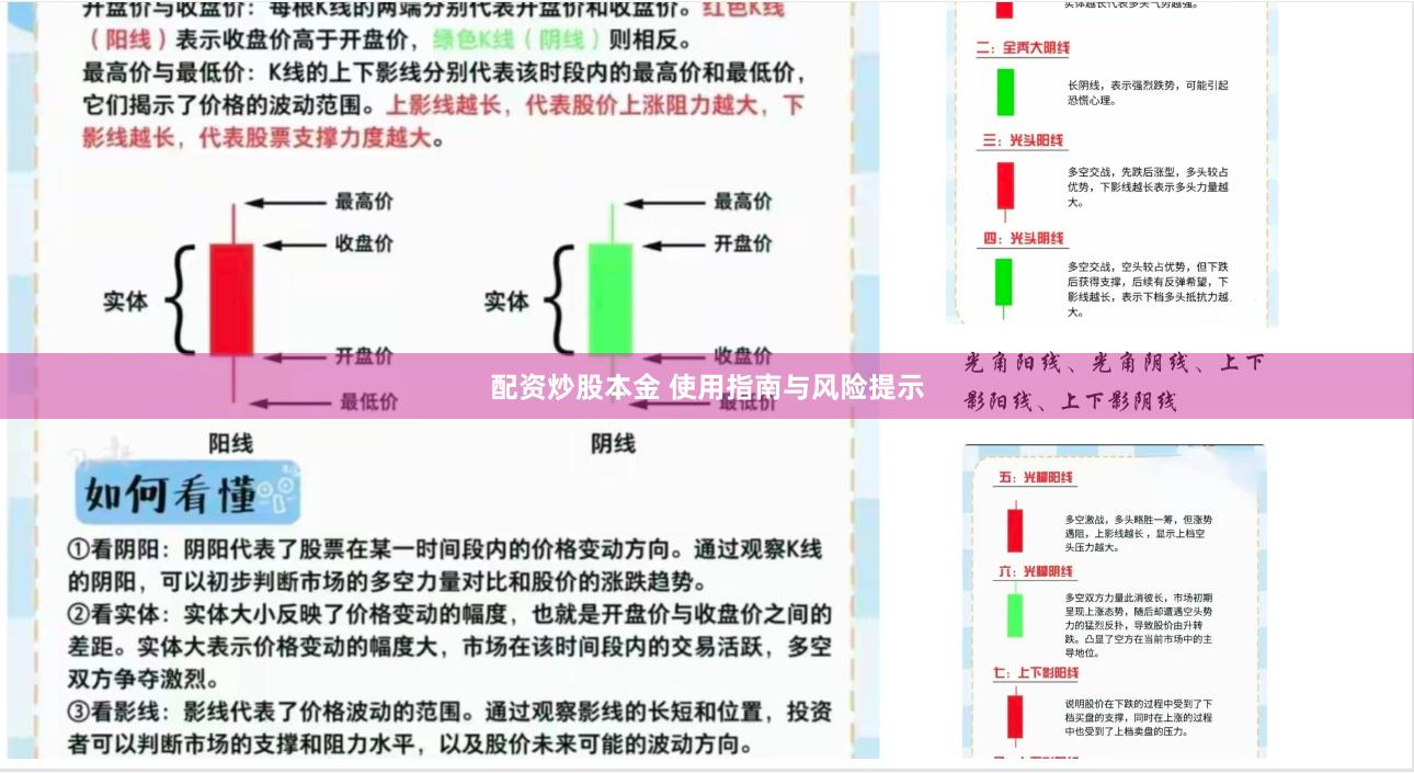 配资炒股本金 使用指南与风险提示