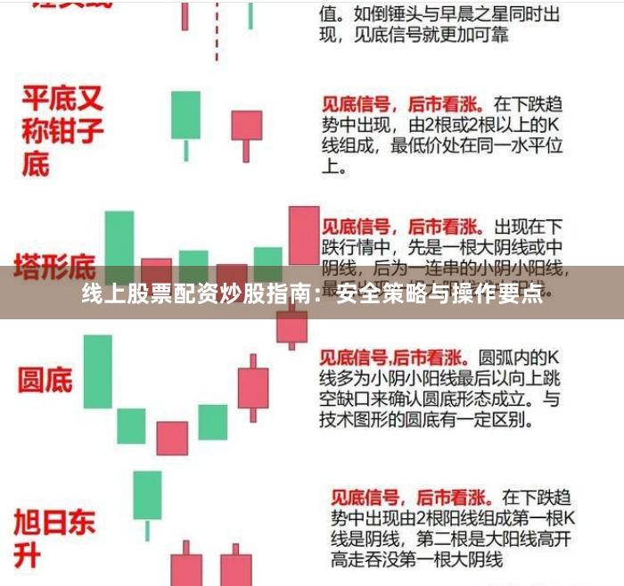线上股票配资炒股指南：安全策略与操作要点