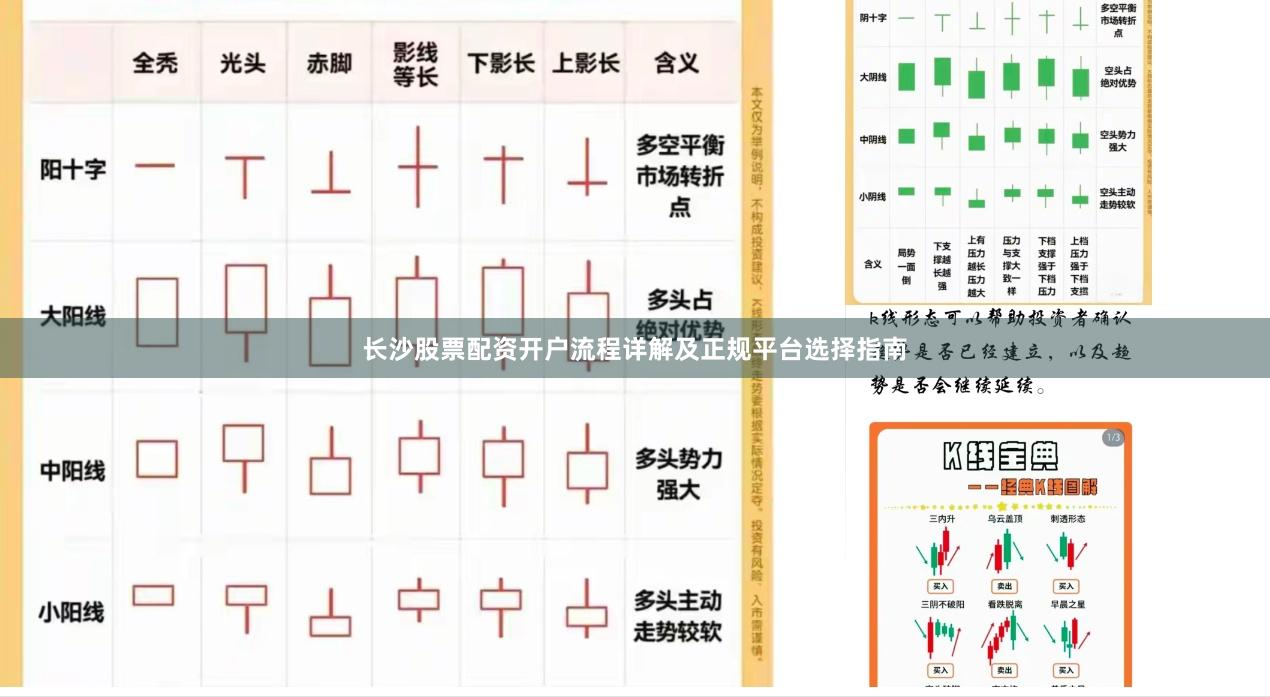长沙股票配资开户流程详解及正规平台选择指南